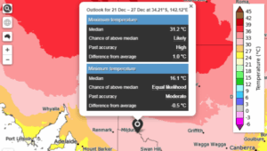 Bureau predicting a pleasant Christmas period in Mildura