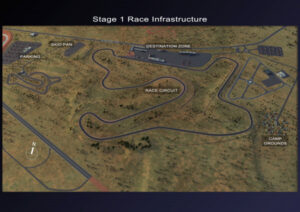 Pit stop for Mildura Motorsports and Community Precinct plan