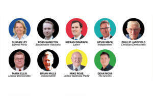 LIVE: Federal election 2019 Farrer results, rolling coverage