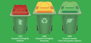 Mildura Council seeks waste management stars