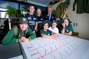 Mildura South Primary School students take trek back in time