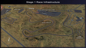 Mildura motorsport precinct committee yet to be formed