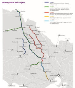 Work gets rolling on Murray Basin Rail Network