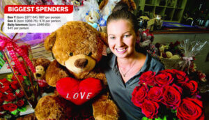 Not all buy out of Valentine’s Day