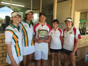 Riverland prove too strong at junior challenge