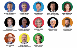 LIVE: Federal election 2019 Mallee results, rolling coverage